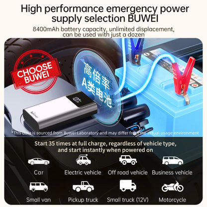 Booster de Batterie de Voiture Multifonctionnel – 12400mAh