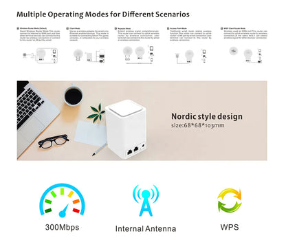 Répétiteur Amplificateur de Signal Wi-Fi