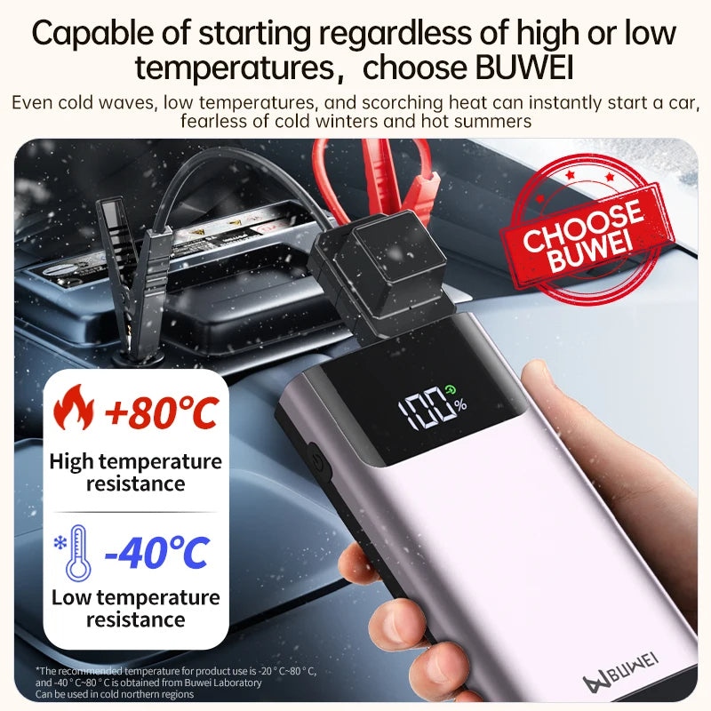 Booster de Batterie de Voiture Multifonctionnel – 12400mAh