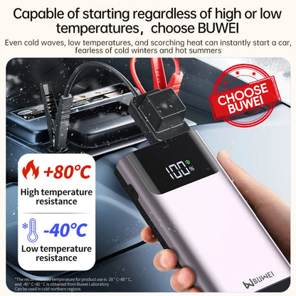 Booster de Batterie de Voiture Multifonctionnel – 12400mAh