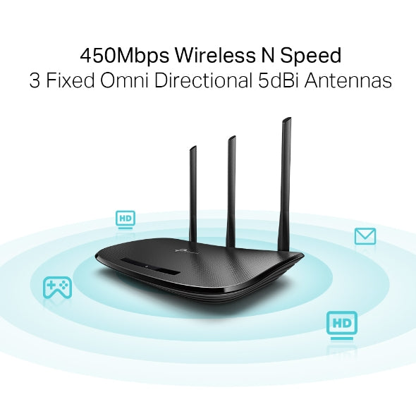 Routeur sans fil N 450 Mbps