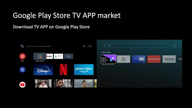 Android TV Box P7, rendre la Télé Smart avec application