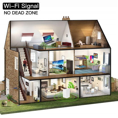 Répétiteur Amplificateur de Signal Wi-Fi